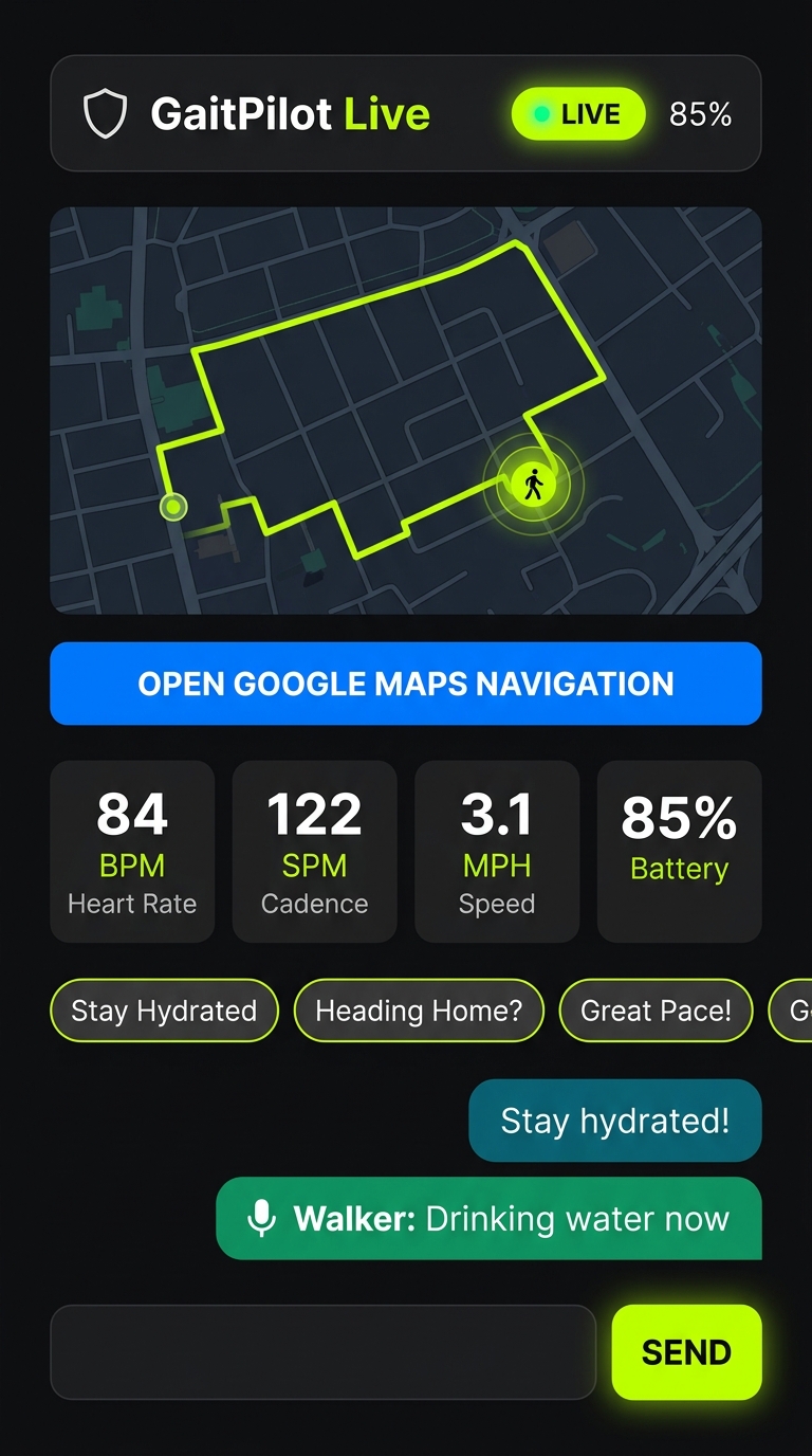 GaitPilot Guardian Live Dashboard
